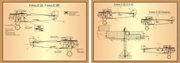Fokker D VII Part.2 1:72