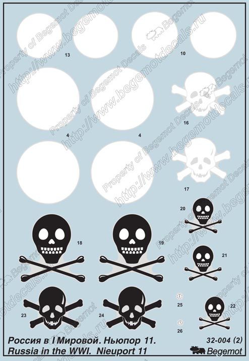 Niueport 11 - Russia in the WWI 1:32