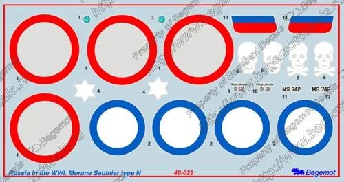 Morane Saulnier type N. - Russia in the WWI 1:48