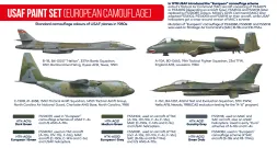 USAF Paint Set (European Camouflage)