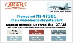 Russian Modern Air Force - Su-27, Su-30, Su-35