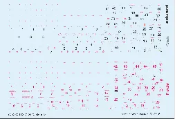 MiG-15 stencils (Russian/ Czech) 1:72
