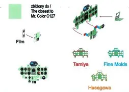 A6M5 (Nakajima Green) 1:72
