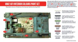 AFV Interior Colours paint set WW2