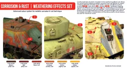 Corrosion & rust | weathering effects set