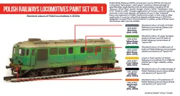 Polish Railways locomotives paint set vol. 1