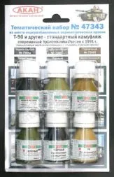 Russian Modern Army - Standard camouflage since 1991