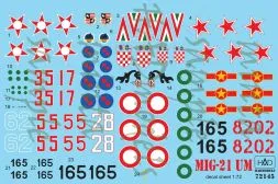 MiG-21UM part.2 1:72