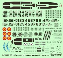 F/A-18 Hornet - 25 years of ALA15 1:72