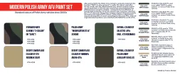 Polish Modern Army AFV paint set