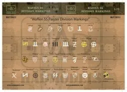 Waffen SS Division Markings 1:72