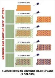 German Lozenge Camouflage - 5 Colors 1:48