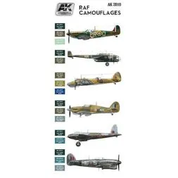RAF Camouflages Set