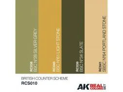 British Caunter Scheme Set