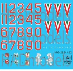 MiG-29B/UB Fulcrum - Hungarian Air Force 1:32