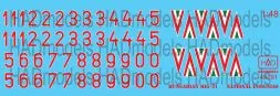 MiG-21 Hungarian national insignias part.2 1:48