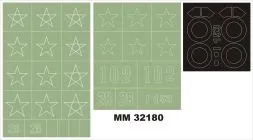 I-153 Maxi Mask for ICM 1:32