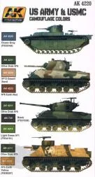 US Army & USMC Camouflage Colors set