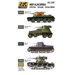 Spanish Civil War Colors set (1936-39)