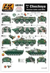 Russian Tanks and AFVs - War in Chechnya 1:35