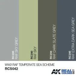 RAF/ FAA Temperate Sea Scheme Colors