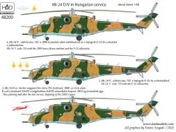 Mil Mi-24D/V Hind - Eagle killers 1:48
