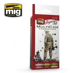 Multicam Camouflage set