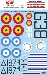 Gloster Gladiator Mk.I/II in Foreign Services 1:32