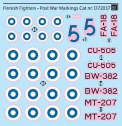 Finnish Fighters - Post War Markings 1:72