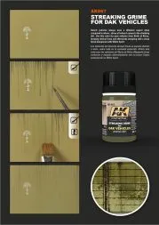 Streaking Grime for Afrika Korps Vehicles 35ml