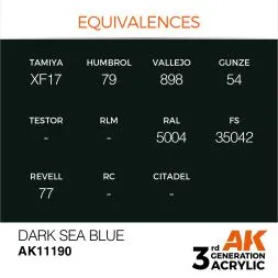 Dark Sea Blue (3G) 17ml