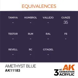Amethyst Blue 17ml