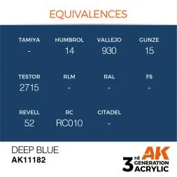 Deep Blue (Intense) 17ml