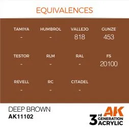Deep Brown (Intense) 17ml