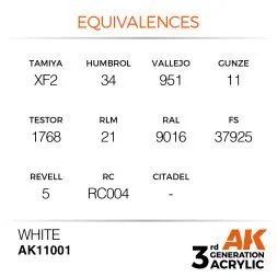 White (Intense) 17ml