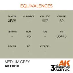 Medium Grey (3G) 17ml