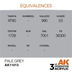 Pale Grey (3G) 17ml