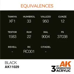 Black (Intense) 17ml
