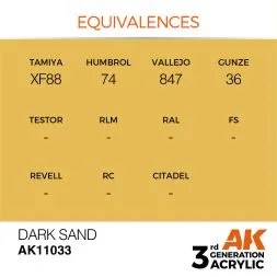 Dank Sand 17ml