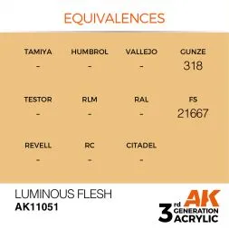 Flesh Luminous (3G) 17ml