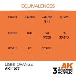 Orange Light (3G) 17ml
