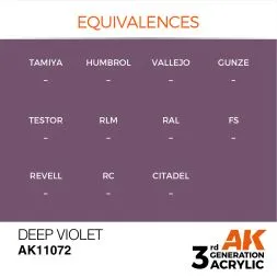 Deep Violet (Intense) 17ml