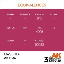 Magenta (3G) 17ml