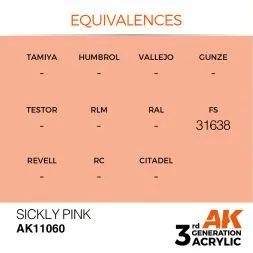 Sickly Pink (3G) 17ml