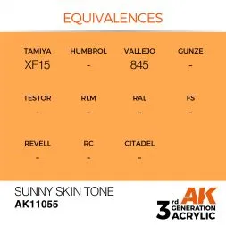 Sunny Skin 17ml