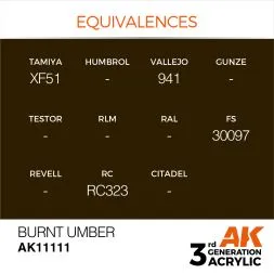 Burnt Umber 17ml