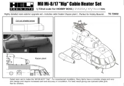 Mil Mi-8/17 Cabin Heater (KAZAN Plant) 1:72