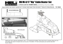 Mil Mi-8/17 Cabin Heater 1/72 (ULAN-UDE) 1:72