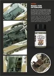 Interior Wash 35ml