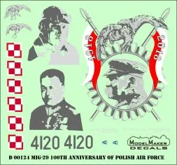 MiG-29 100th Anniversary of Polish Air Force 1:48